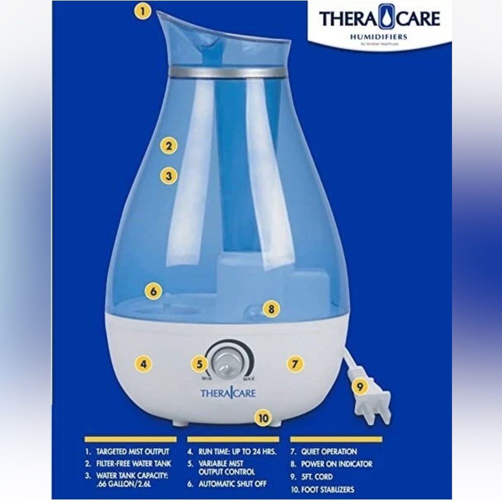 TheraCare Blue Humidifier - Picture 6 of 11